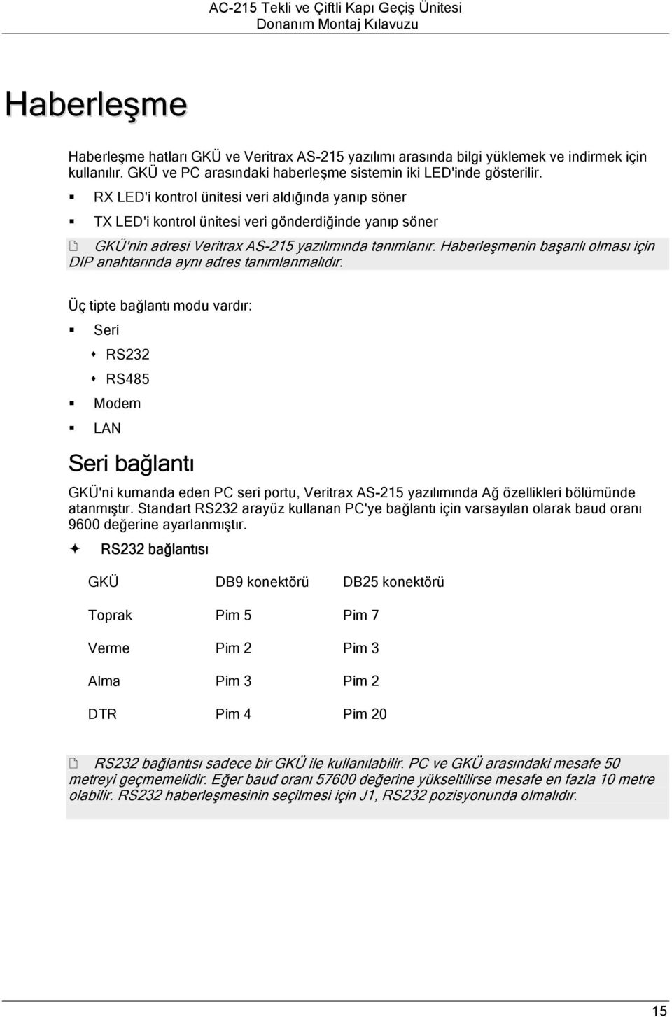 RX LED'i kontrol ünitesi veri aldığında yanıp söner TX LED'i kontrol ünitesi veri gönderdiğinde yanıp söner GKÜ'nin adresi Veritrax AS-215 yazılımında tanımlanır.