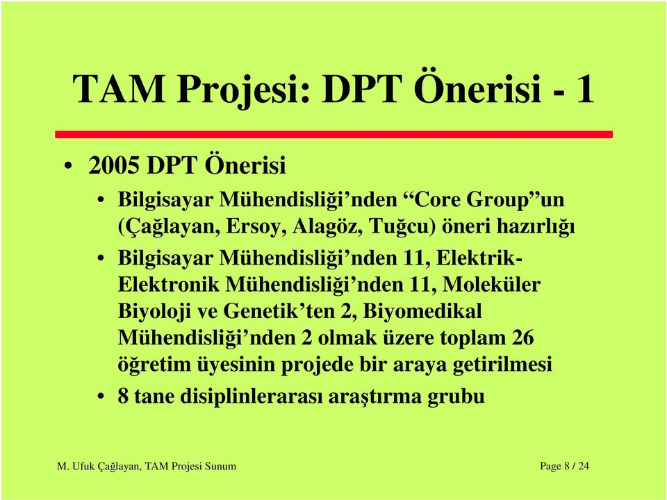 Mühendisliği nden 11, Moleküler Biyoloji ve Genetik ten 2, Biyomedikal Mühendisliği nden 2 olmak