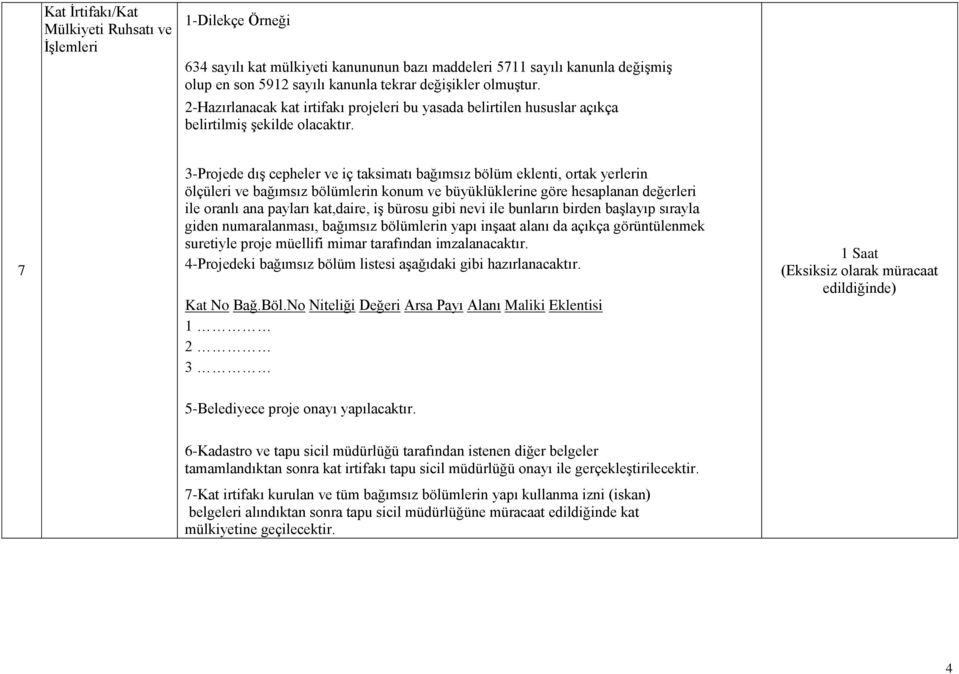 7 3-Projede dıģ cepheler ve iç taksimatı bağımsız bölüm eklenti, ortak yerlerin ölçüleri ve bağımsız bölümlerin konum ve büyüklüklerine göre hesaplanan değerleri ile oranlı ana payları kat,daire, iģ