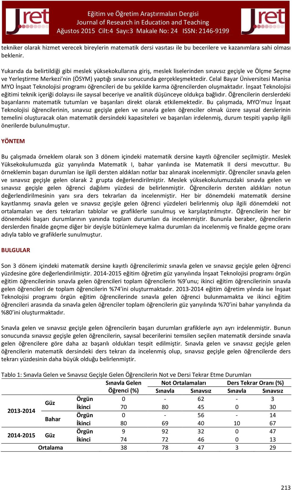 Celal Bayar Üniversitesi Manisa MYO İnşaat Teknolojisi programı öğrencileri de bu şekilde karma öğrencilerden oluşmaktadır.