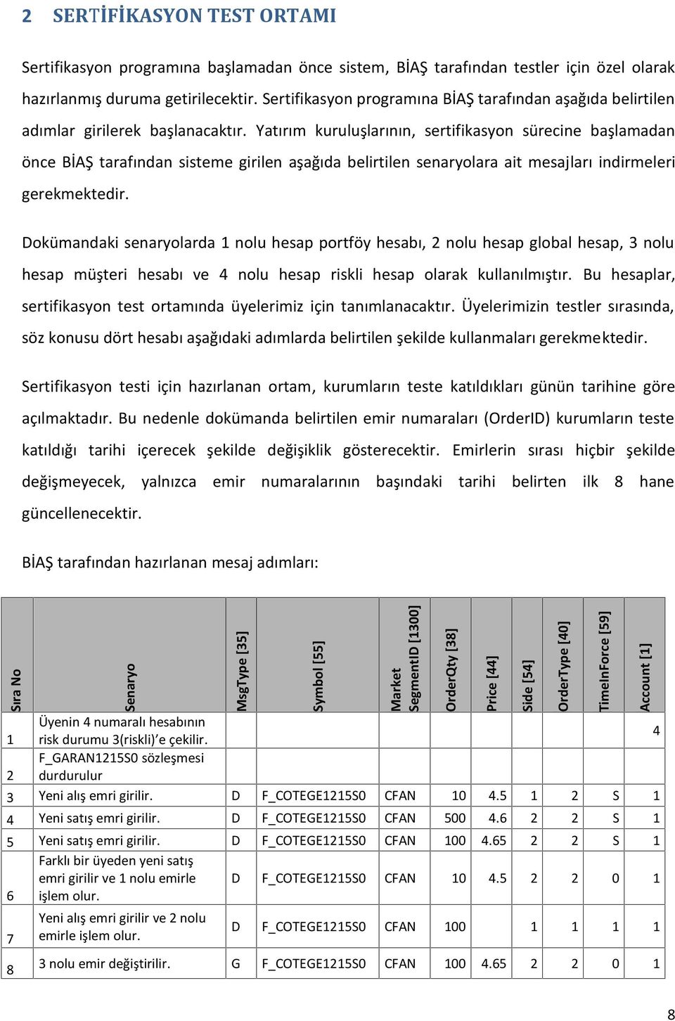 indirmeleri gerekmektedir Dokümandaki senaryolarda 1 nolu hesap portföy hesabı, 2 nolu hesap global hesap, 3 nolu hesap müşteri hesabı ve 4 nolu hesap riskli hesap olarak kullanılmıştır Bu hesaplar,