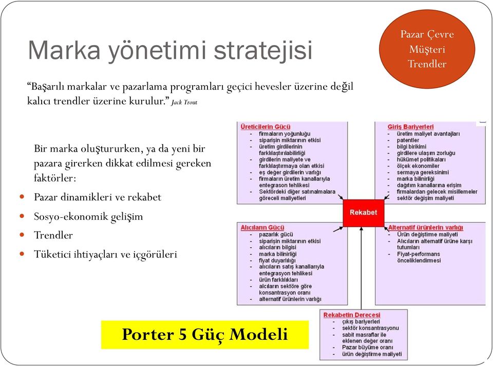 Jack Trout Bir marka oluştururken, ya da yeni bir pazara girerken dikkat edilmesi gereken