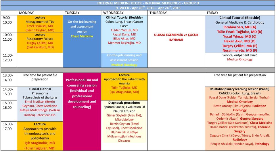 Medicine Clinical Tutorial (Bedside) Colon, Lung, Breast Cancer Cases Fulden Yumuk, MD Faysal Dane, MD Bilge Aktaş, MD Mehmet Beşiroğlu, MD assessment Session Medical Oncology ULUSAL EGEMENLİK ve