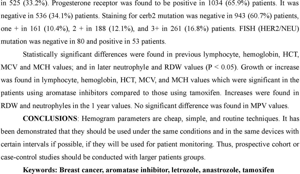 Statistically significant differences were found in previous lymphocyte, hemoglobin, HCT, MCV and MCH values; and in later neutrophyle and RDW values (P < 0.05).