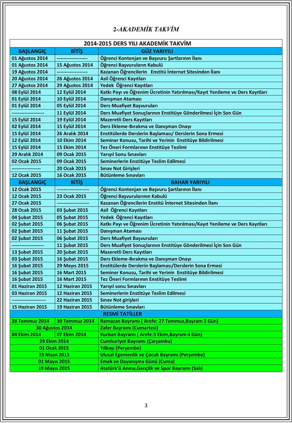 Ağustos 2014 Yedek Öğrenci Kayıtları 08 Eylül 2014 12 Eylül 2014 Katkı Payı ve Öğrenim Ücretinin Yatırılması/Kayıt Yenileme ve Ders Kayıtları 01 Eylül 2014 10 Eylül 2014 Danışman Ataması 01 Eylül