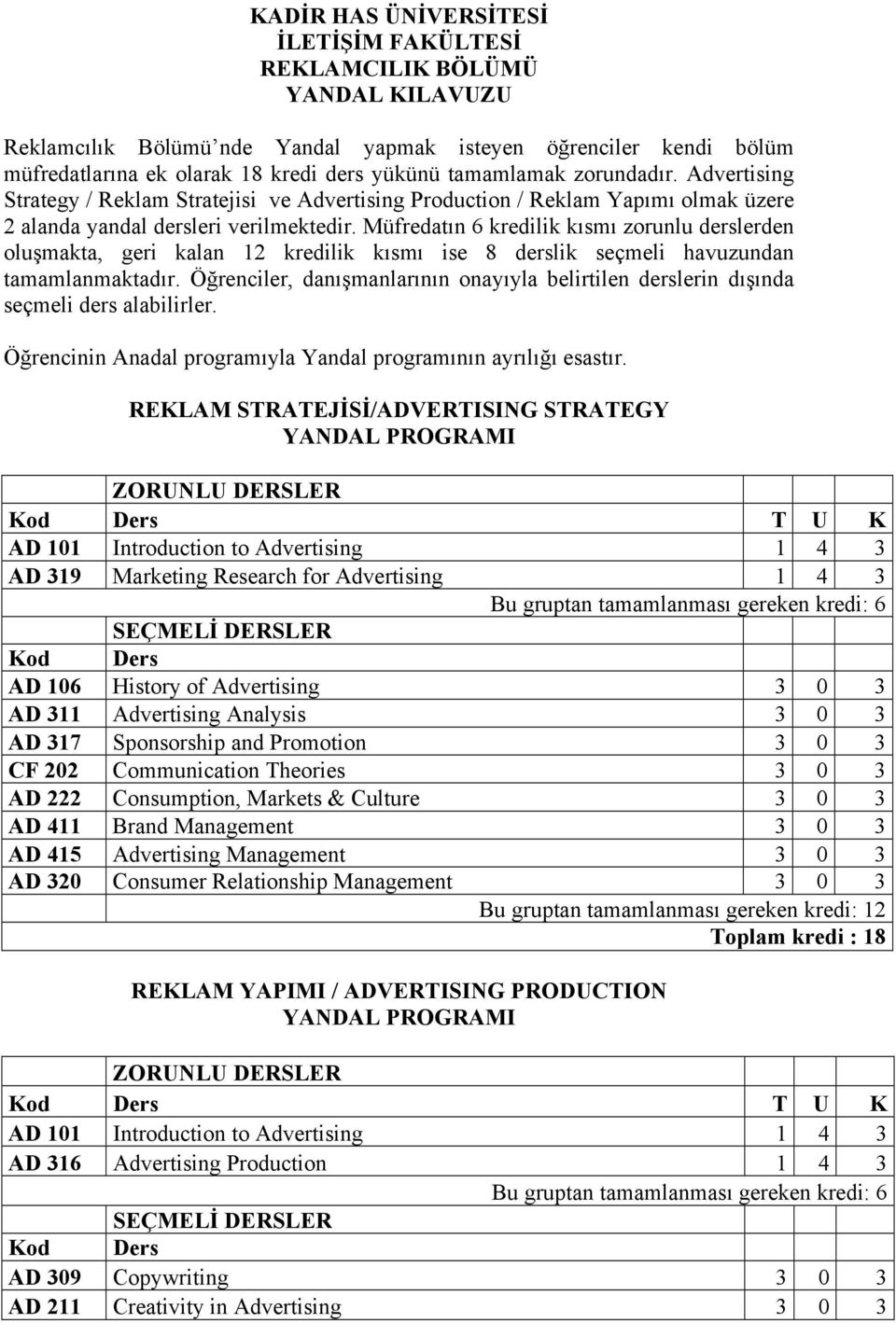 Müfredatın 6 kredilik kısmı zorunlu derslerden oluşmakta, geri kalan 12 kredilik kısmı ise 8 derslik seçmeli havuzundan tamamlanmaktadır.