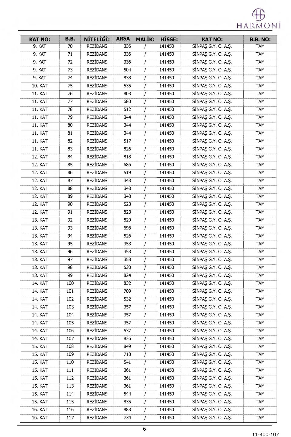 KAT 76 REZIDANS 803 / 141450 SINPAŞ G.Y. 0. A.Ş. TAM 11. KAT 77 REZIDANS 680 / 141450 SINPAŞ G.Y. 0. A.Ş. TAM 11. KAT 78 REZIDANS 512 / 141450 SINPAŞ G.Y. 0. A.Ş. TAM 11. KAT 79 REZIDANS 344 / 141450 SINPAŞ G.