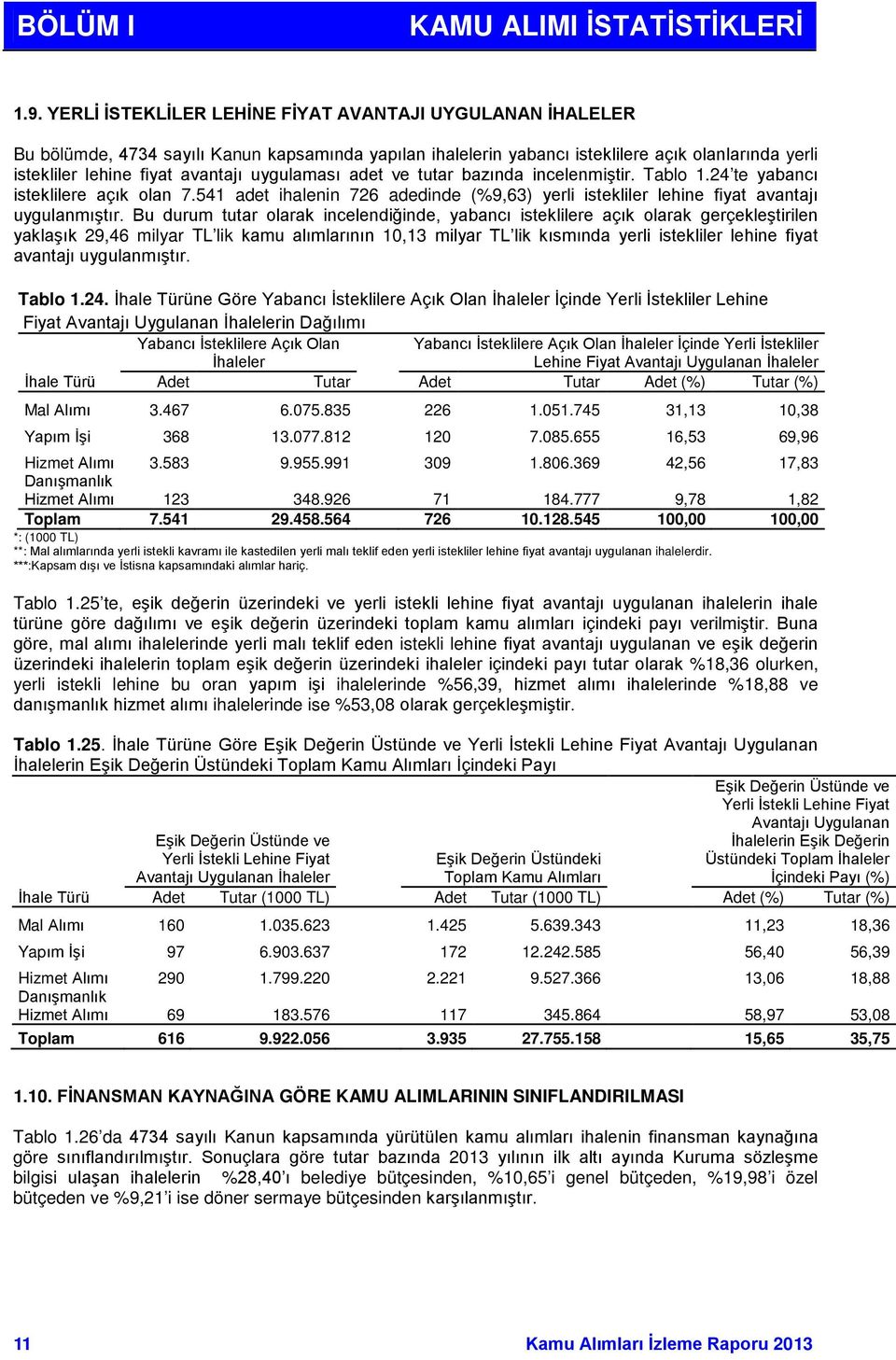 uygulaması adet ve tutar bazında incelenmiştir. Tablo 1.24 te yabancı isteklilere açık olan 7.541 adet ihalenin 726 adedinde (%9,63) yerli istekliler lehine fiyat avantajı uygulanmıştır.