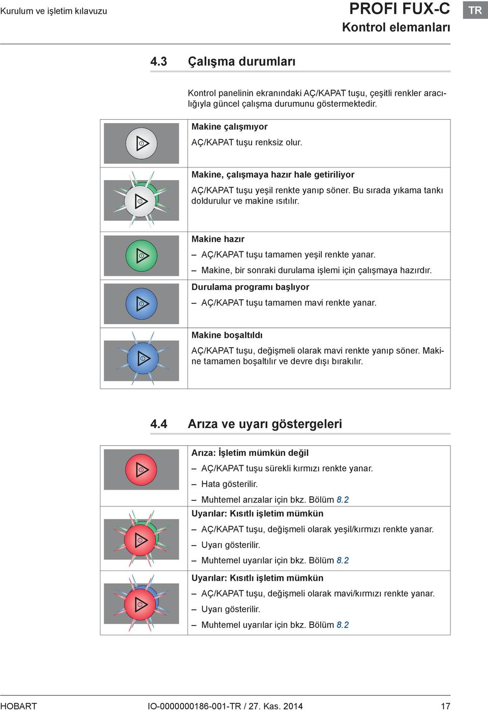 Makine hazır AÇ/KAPAT tuşu tamamen yeşil renkte yanar. Makine, bir sonraki durulama işlemi için çalışmaya hazırdır. Durulama programı başlıyor AÇ/KAPAT tuşu tamamen mavi renkte yanar.