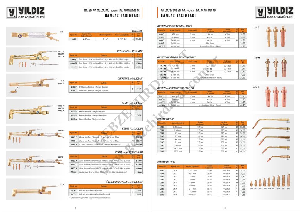 Yanıcı Gaz Ø mm G /8 Sol Dik Kesme Hamlacı, Dik Kesme Hamlacı, Kesme Hamlacı, Kesme Hamlacı, Kesme Hamlacı, Lüle Karışımlı Kesme Hamlacı Kesme Hamlacı+00 mm Kesme Lüleleri+Pergel, Nokta ve Arabası,