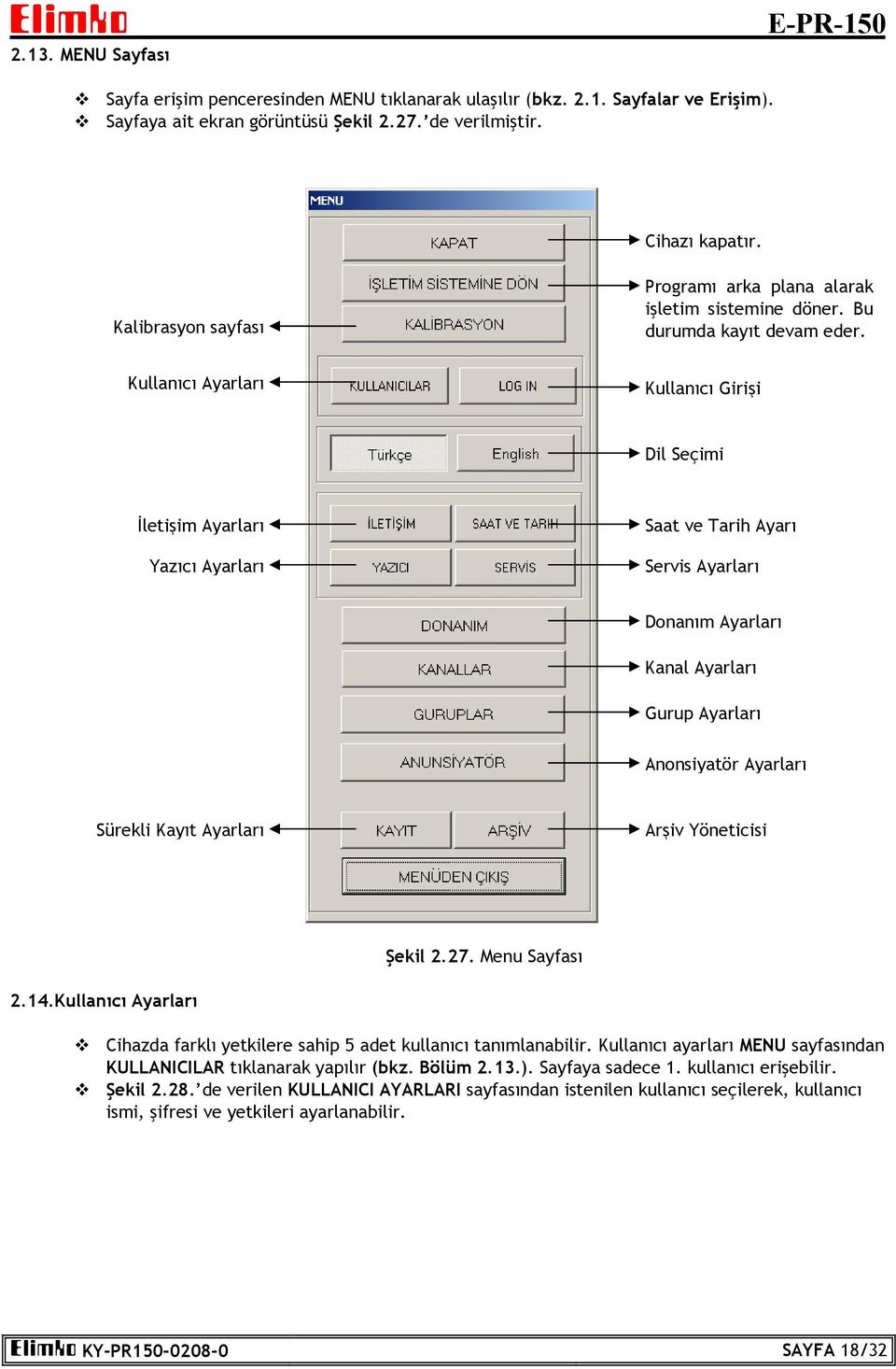 Kullanıcı Ayarları Kullanıcı Girişi Dil Seçimi İletişim Ayarları Yazıcı Ayarları Saat ve Tarih Ayarı Servis Ayarları Donanım Ayarları Kanal Ayarları Gurup Ayarları Anonsiyatör Ayarları Sürekli Kayıt