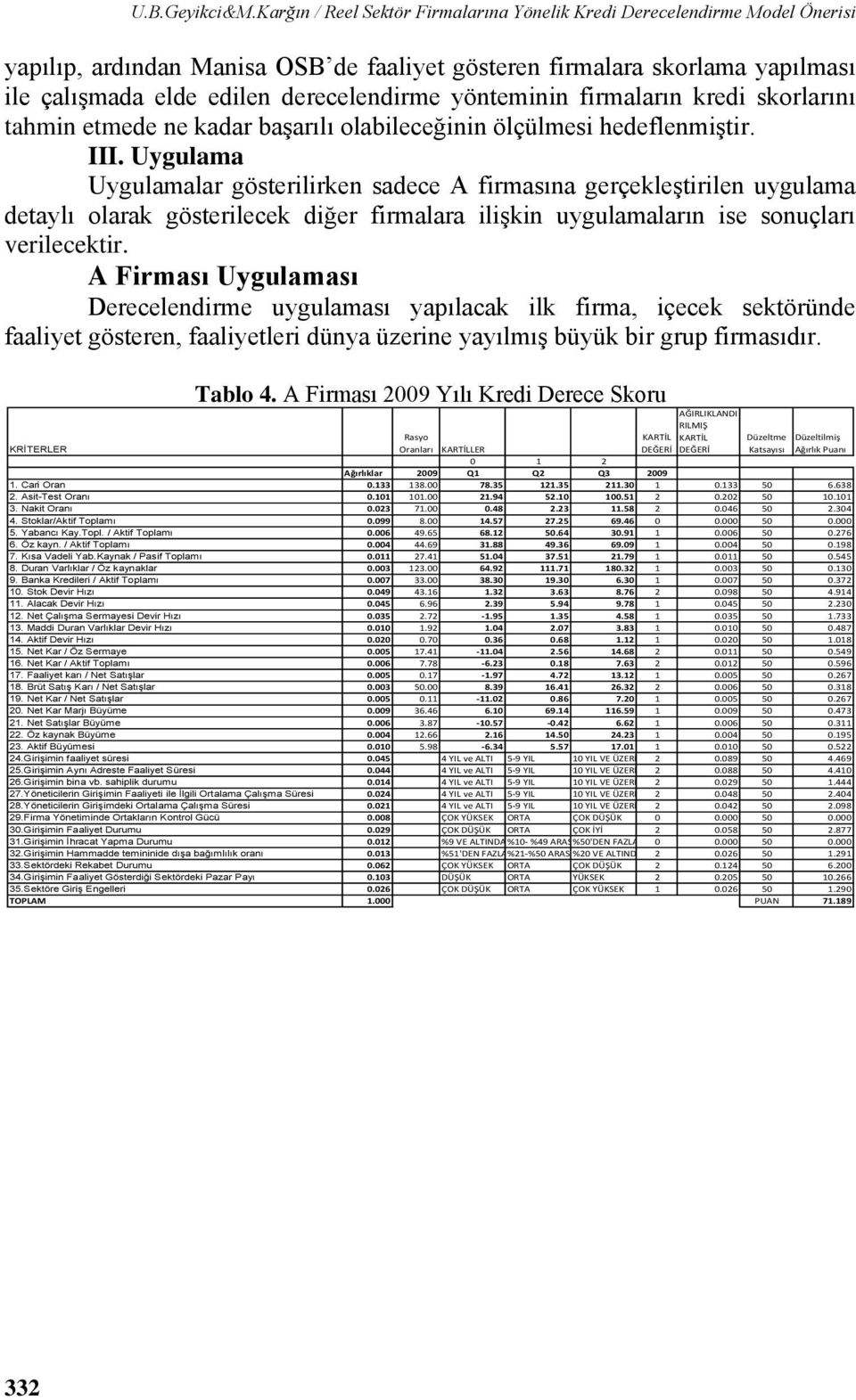 yönteminin firmaların kredi skorlarını tahmin etmede ne kadar başarılı olabileceğinin ölçülmesi hedeflenmiştir. III.