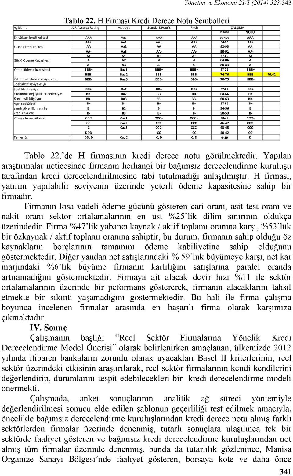 96-100 AAA AA+ Aa1 AA+ AA+ 94-95 AA+ Yüksek kredi kalitesi AA Aa2 AA AA 92-93 AA AA- Aa3 AA- AA- 90-91 AA- A+ A1 A+ A+ 87-89 A+ Güçlü Ödeme Kapasitesi A A2 A A 84-86 A A- A3 A- A- 80-83 A- Yeterli