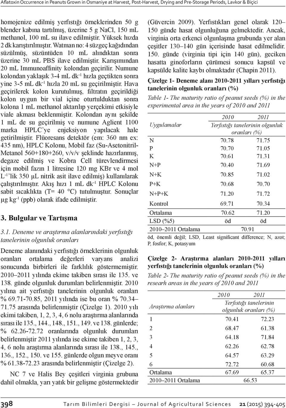 Watman no: 4 süzgeç kağıdından süzülmüş, süzüntüden 10 ml alındıktan sonra üzerine 30 ml PBS ilave edilmiştir. Karışımından 20 ml Immunoaffinity kolondan geçirilir.