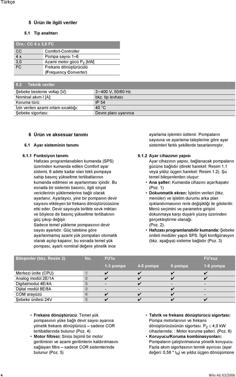 tip levhası Koruma türü: IP 54 İzin verilen azami ortam sıcaklığı: 40 C Şebeke sigortası: Devre planı uyarınca 6 Ürün ve aksesuar tanımı 6.1 