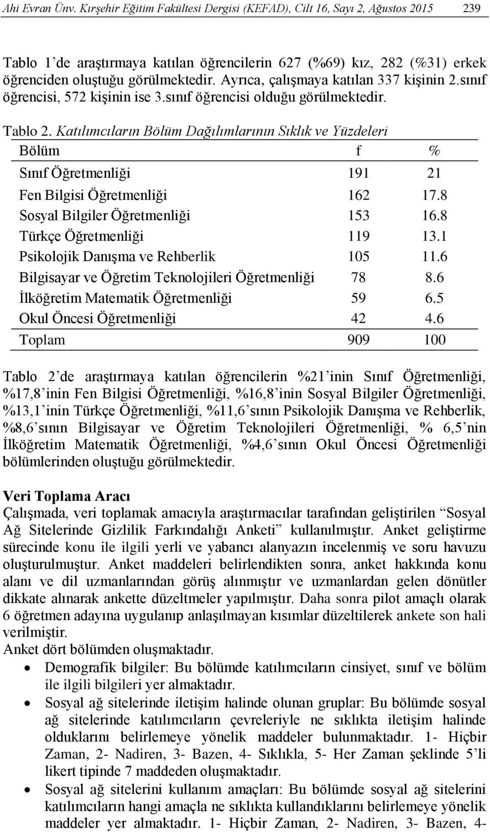 Ayrıca, çalışmaya katılan 337 kişinin 2.sınıf öğrencisi, 572 kişinin ise 3.sınıf öğrencisi olduğu görülmektedir. Tablo 2.