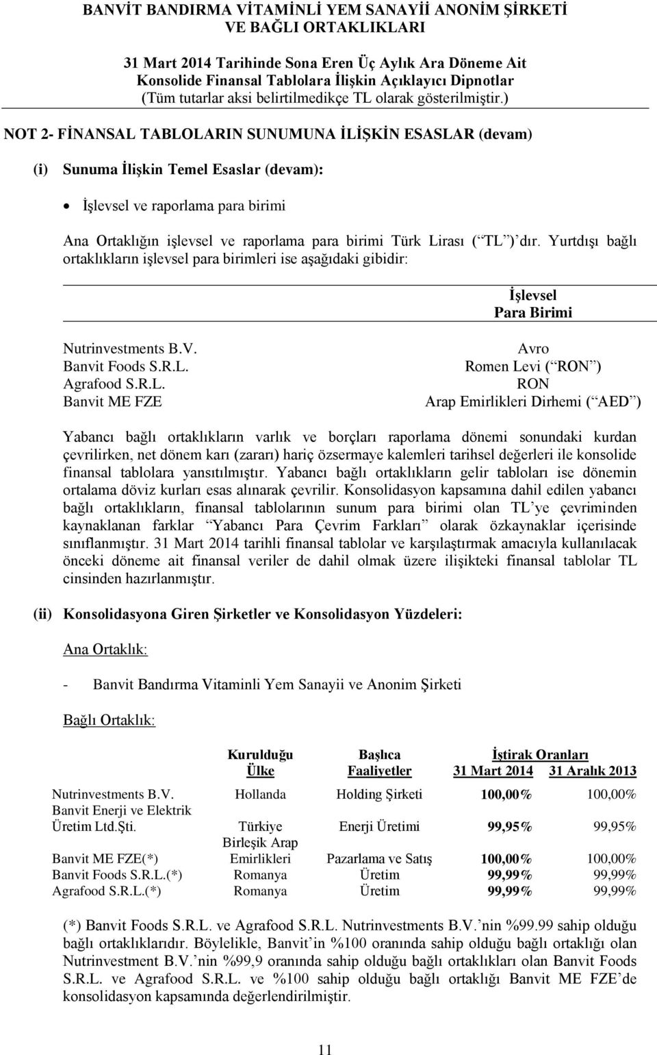 ) RON Arap Emirlikleri Dirhemi ( AED ) Yabancı bağlı ortaklıkların varlık ve borçları raporlama dönemi sonundaki kurdan çevrilirken, net dönem karı (zararı) hariç özsermaye kalemleri tarihsel