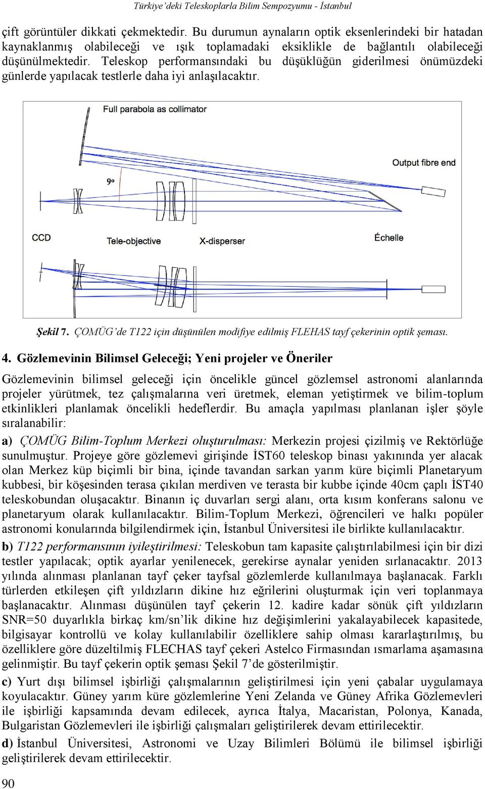 ÇOMÜG de T122 için düşünülen modifiye edilmiş FLEHAS tayf çekerinin optik şeması. 4.