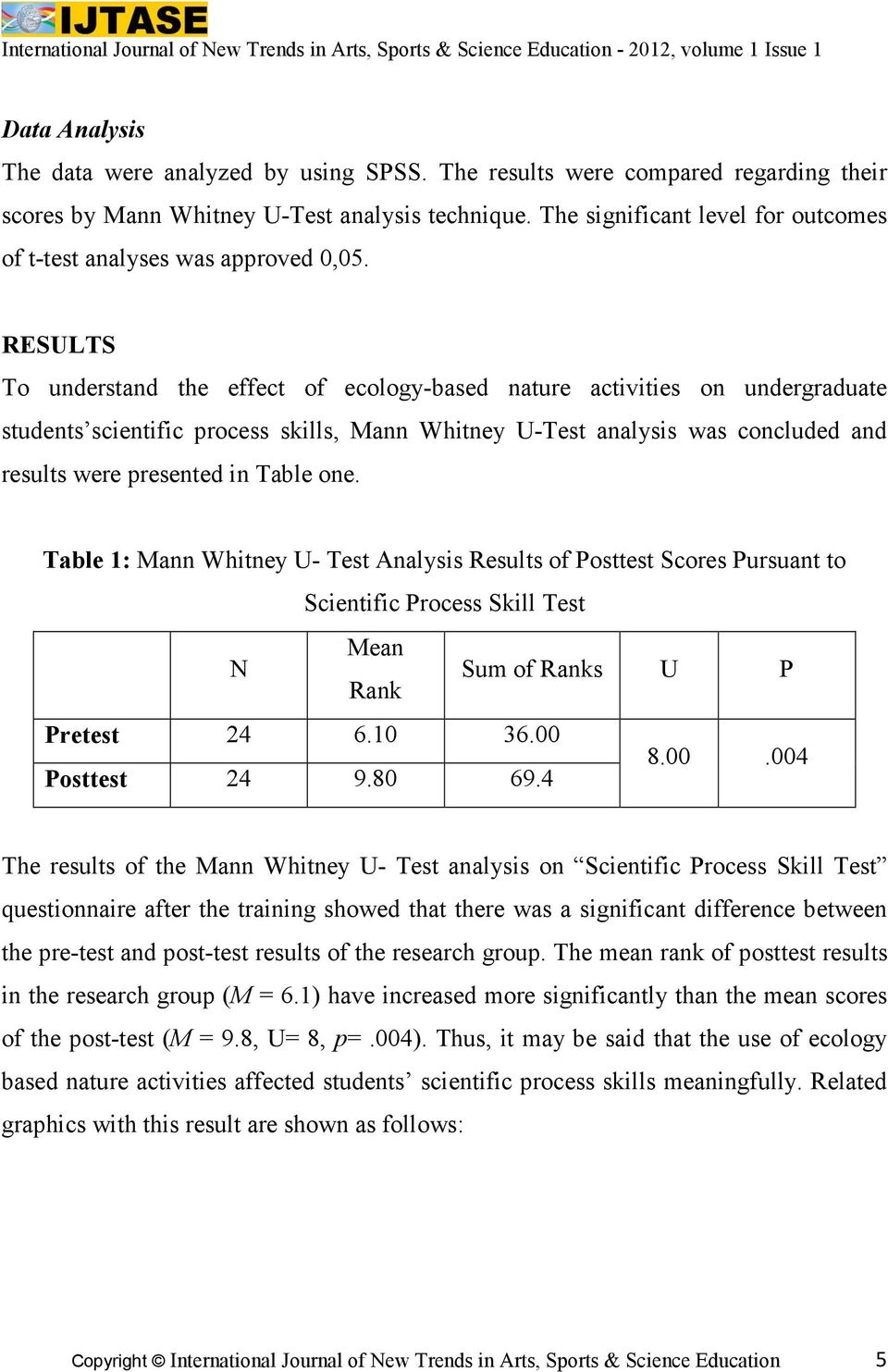 RESULTS To understand the effect of ecology-based nature activities on undergraduate students scientific process skills, Mann Whitney U-Test analysis was concluded and results were presented in Table