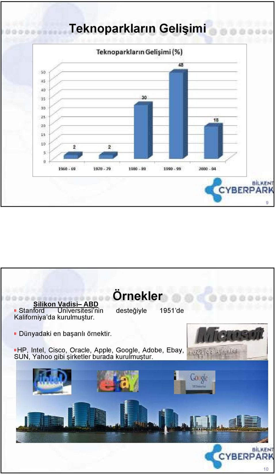 desteğiyle 1951 de Dünyadaki en başarılı örnektir.