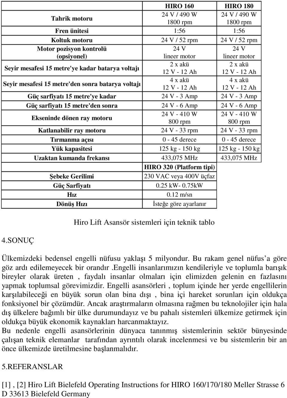 sarfiyatı 15 metre'ye kadar 24 V - 3 Amp 24 V - 3 Amp Güç sarfiyatı 15 metre'den sonra 24 V - 6 Amp 24 V - 6 Amp Ekseninde dönen ray motoru 24 V - 410 W 24 V - 410 W 800 rpm 800 rpm Katlanabilir ray