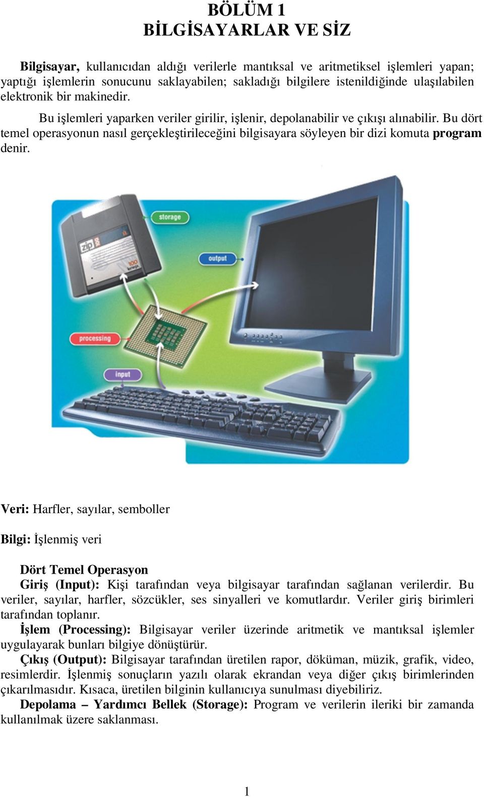 Bu dört temel operasyonun nasıl gerçekleştirileceğini bilgisayara söyleyen bir dizi komuta program denir.