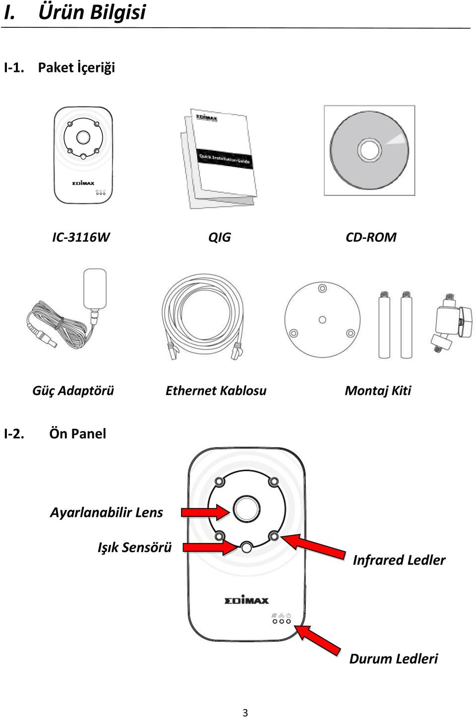 Adaptörü Ethernet Kablosu Montaj Kiti I-2.