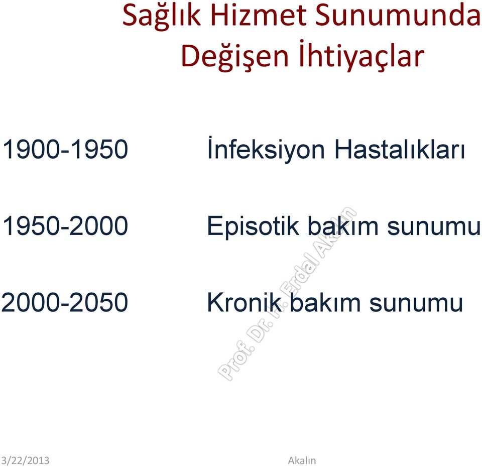 Hastalıkları 1950-2000 Episotik bakım