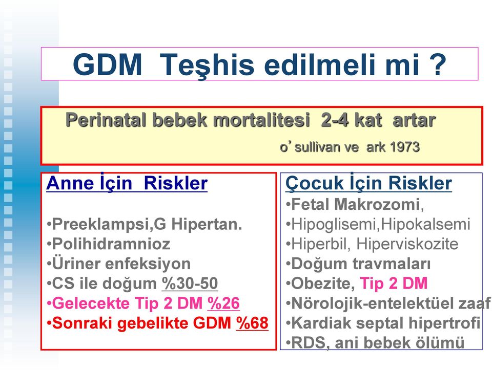 Polihidramnioz Üriner enfeksiyon CS ile doğum %30-50 Gelecekte Tip 2 DM %26 Sonraki gebelikte GDM %68