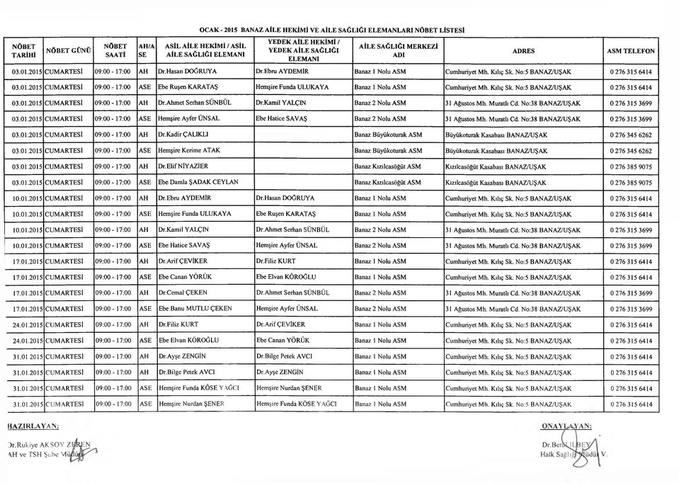 2015 CUMARTESİ 09:00-17:00 ASE Ebe Ruşen KARATAŞ Hemşire Funda ULUKAYA Banaz 1 Nolu ASM Cumhuriyet Mh. Kılıç Sk. No:5 BANAZ/UŞAK 0 276 315 6414 03.01.2015 CUMARTESİ 09:00-17:00 AH Dr.