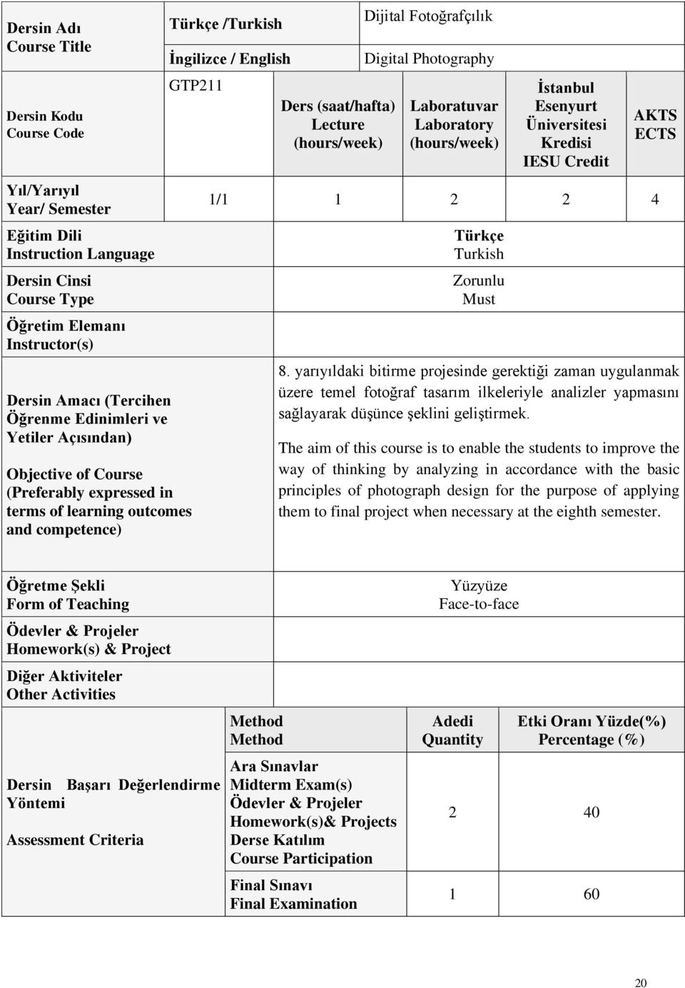 (hours/week) Dijital Fotoğrafçılık Digital Photography Laboratuvar Laboratory (hours/week) İstanbul Esenyurt Üniversitesi Kredisi IESU Credit AKTS ECTS 1/1 1 2 2 4 Türkçe Turkish Zorunlu Must 8.