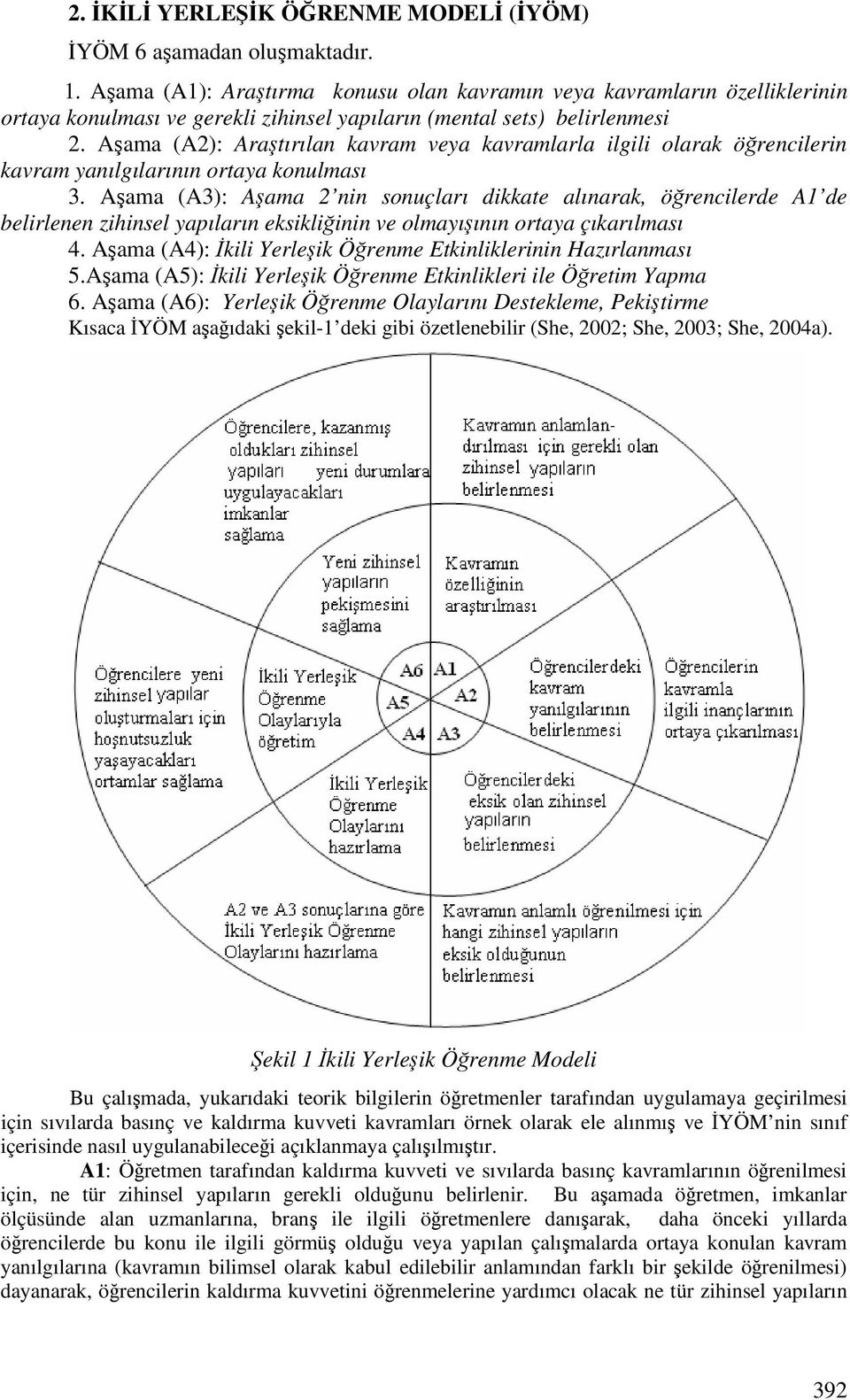 Aama (A2): Aratırılan kavram veya kavramlarla ilgili olarak örencilerin kavram yanılgılarının ortaya konulması 3.