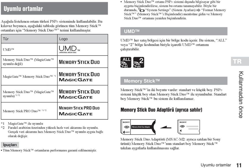 Böyle bir durumda, System Settings (Sistem Ayarları) Format Memory Stick (Memory Stick i Biçimlendir) menüsüne gidin ve Memory Stick Duo ortamını yeniden biçimlendirin.