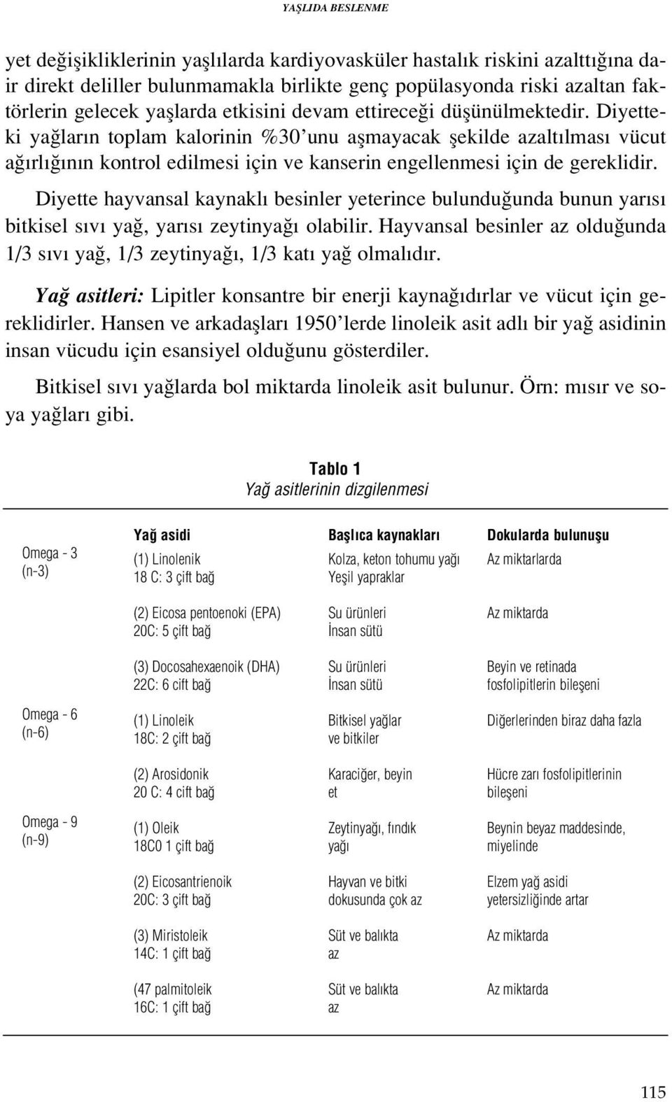 Diyetteki ya lar n toplam kalorinin %30 unu aflmayacak flekilde azalt lmas vücut a rl n n kontrol edilmesi için ve kanserin engellenmesi için de gereklidir.