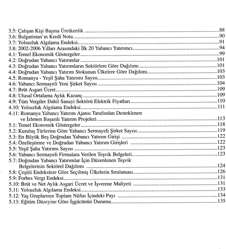 4: Doğrudan Yabancı Yatırım Stokunun Ülkelere Göre Dağılımı 103 4.5: Romanya - Yeşil Şaha Yatırımı Sayısı 103 4.6: Yabancı Sermayeli Yeni Şirket Sayısı 104 4.7: Brüt Asgari Ücret 109 4.