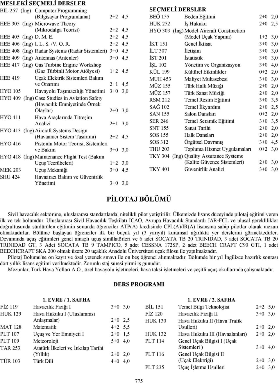 2+2 4,5 HEE 408 (İng) Radar Systems (Radar Sistemleri) 3+0 4,5 HEE 409 (İng) Antennas (Antenler) 3+0 4,5 HEE 417 (İng) Gas Turbine Engine Workshop (Gaz Türbinli Motor Atölyesi) 1+2 4,5 HEE 419 Uçak