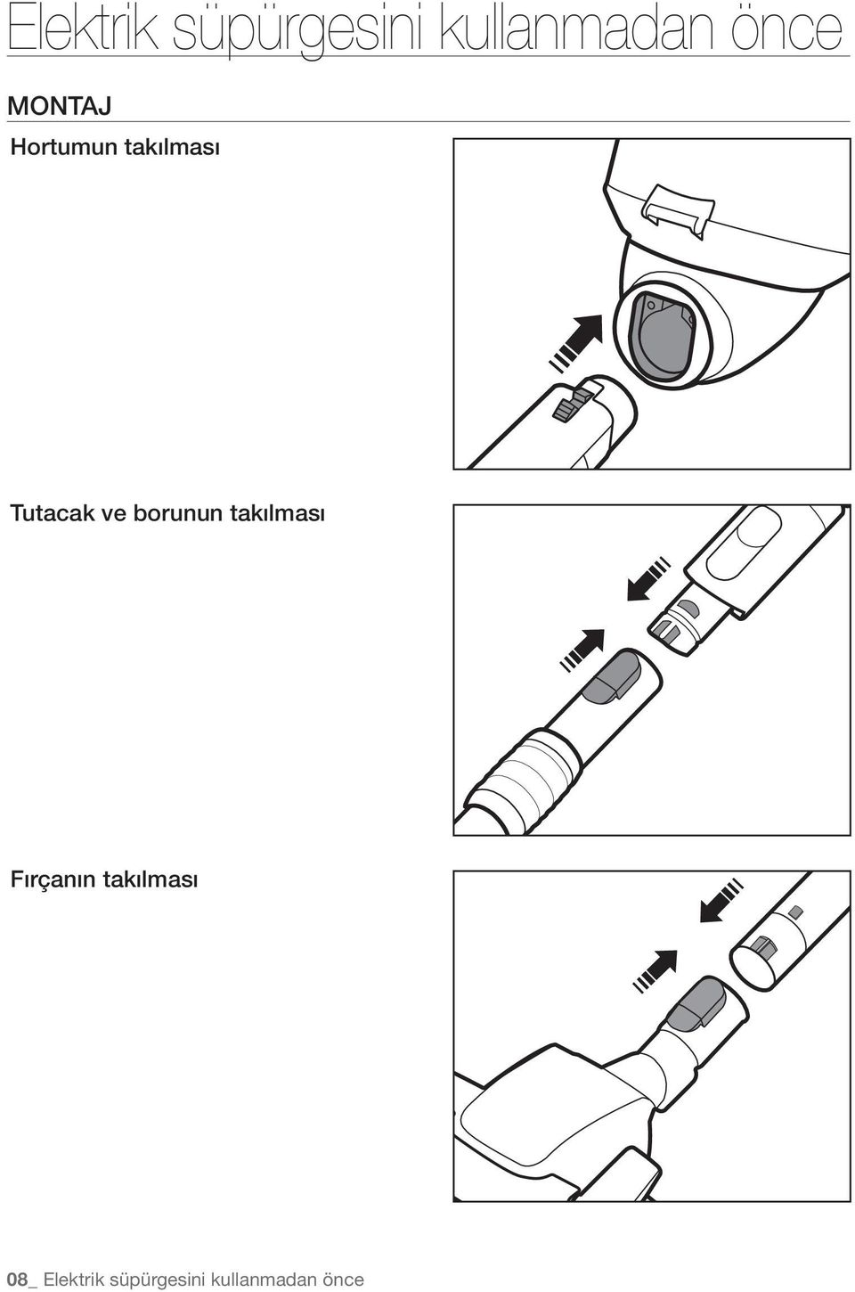 borunun takılması Fırçanın takılması