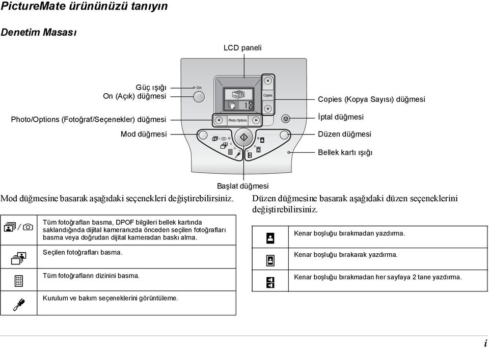 Tüm fotoğrafları basma, DPOF bilgileri bellek kartında saklandığında dijital kameranızda önceden seçilen fotoğrafları basma veya doğrudan dijital kameradan baskı alma.