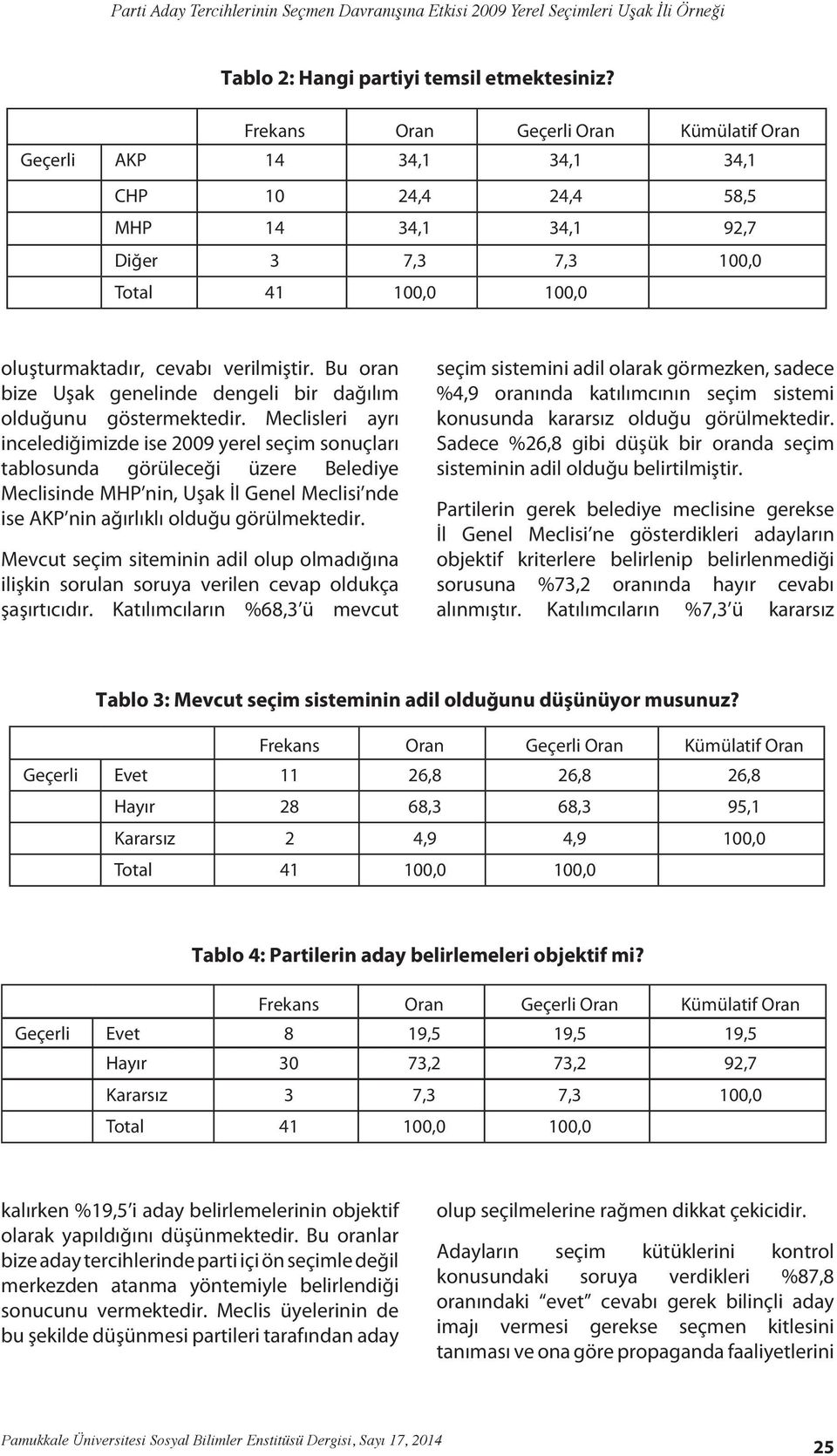 Bu oran bize Uşak genelinde dengeli bir dağılım olduğunu göstermektedir.