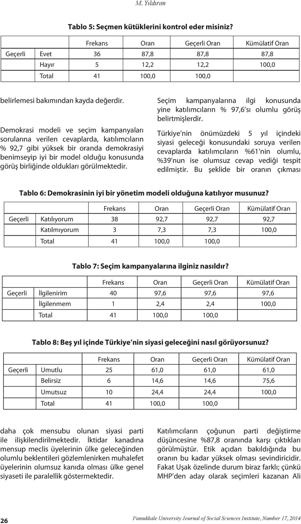 görülmektedir. Seçim kampanyalarına ilgi konusunda yine katılımcıların % 97,6 sı olumlu görüş belirtmişlerdir.