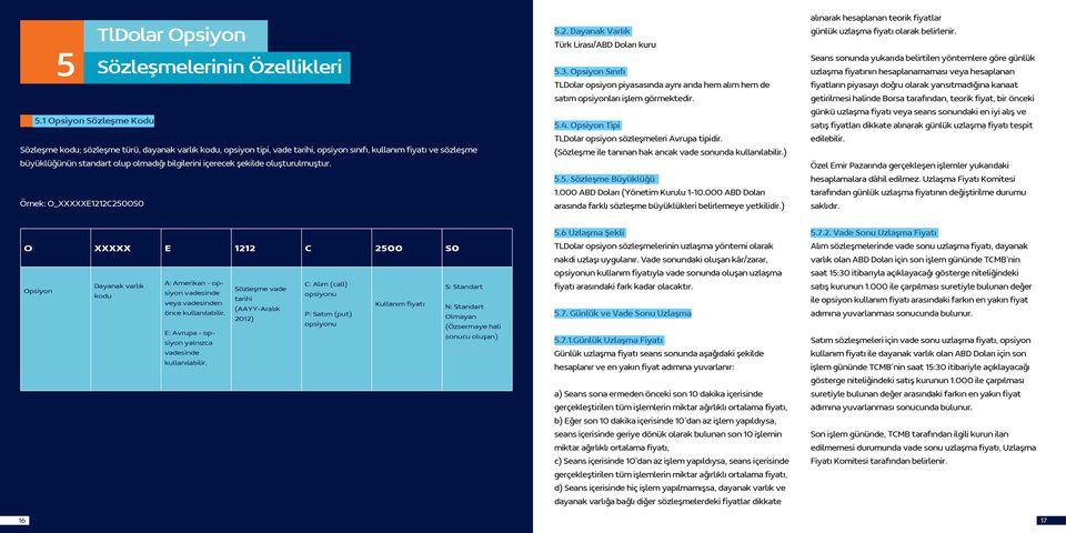 içerecek şekilde oluşturulmuştur. Örnek: O_XXXXXE1212C2500S0 5.2. Dayanak Varlık Türk Lirası/ABD Doları kuru 5.3.