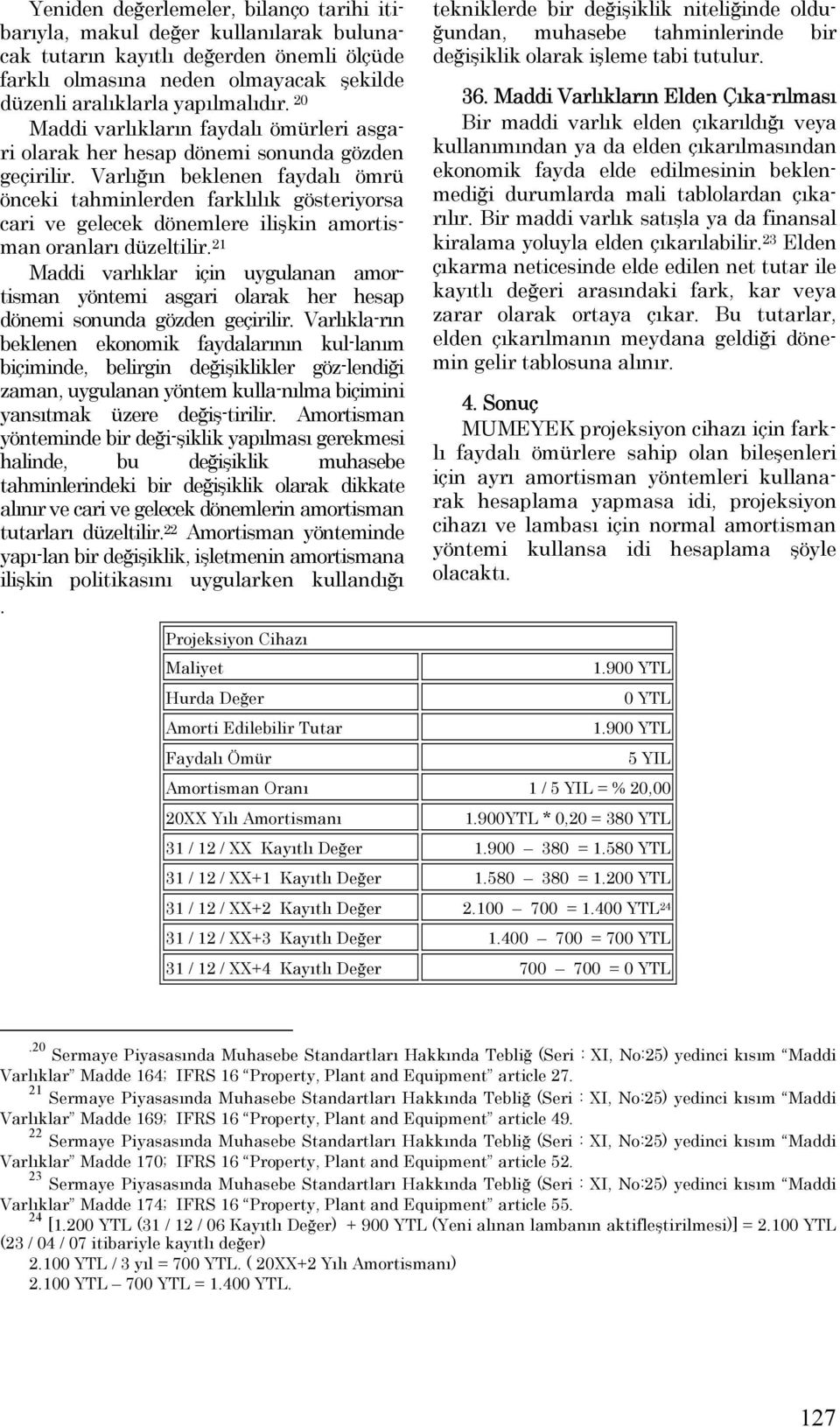 Varlığın beklenen faydalı ömrü önceki tahminlerden farklılık gösteriyorsa cari ve gelecek dönemlere ilişkin amortisman oranları düzeltilir.