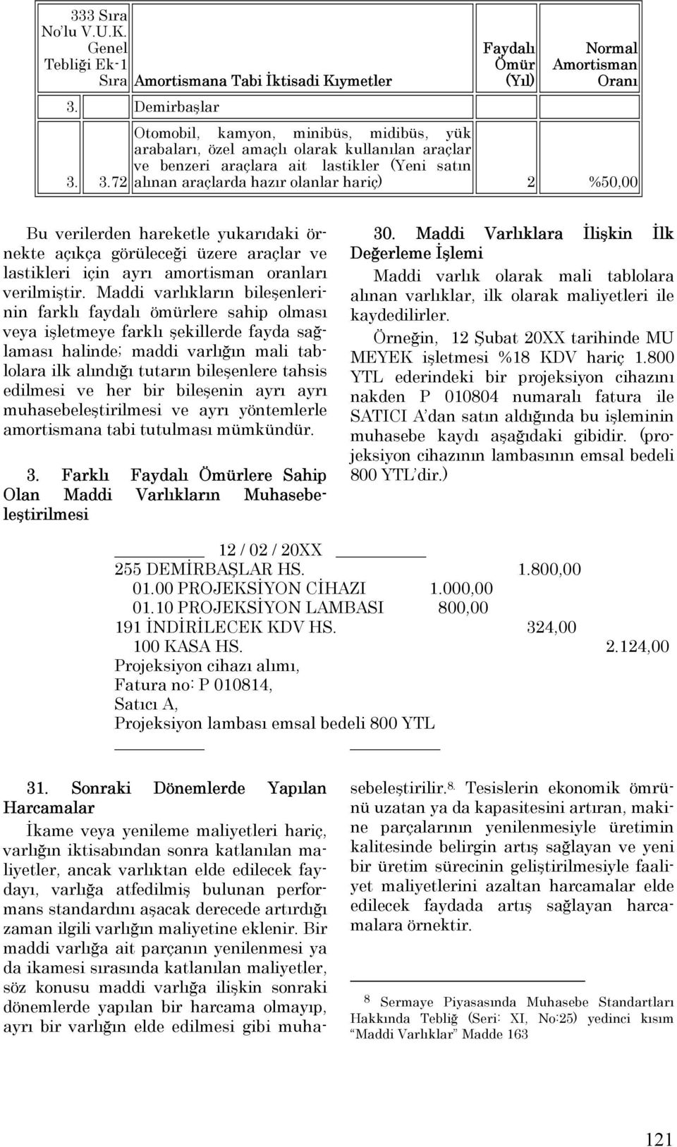 3.72 Faydalı Ömür (Yıl) Normal Amortisman Oranı Otomobil, kamyon, minibüs, midibüs, yük arabaları, özel amaçlı olarak kullanılan araçlar ve benzeri araçlara ait lastikler (Yeni satın alınan araçlarda