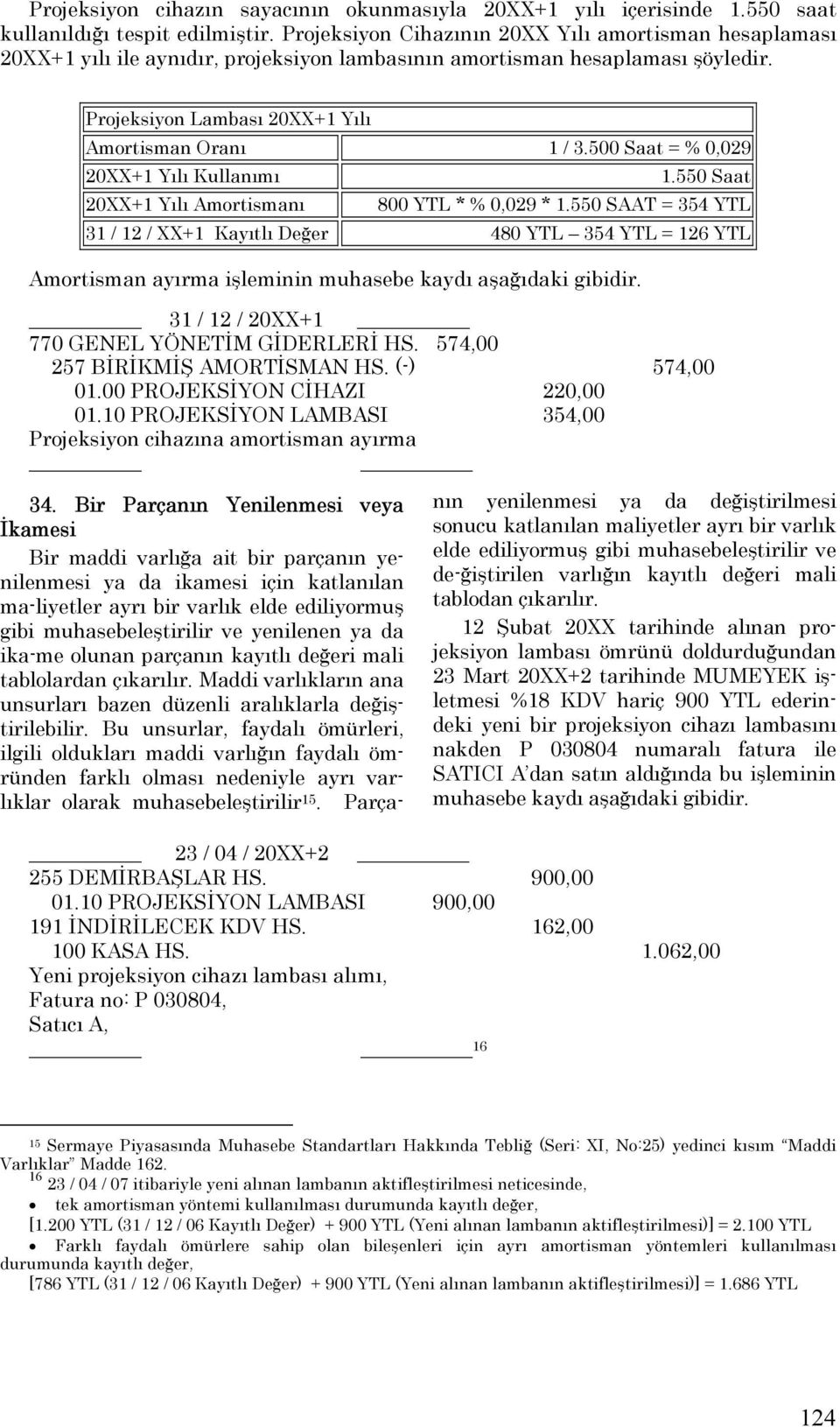 Projeksiyon Lambası 20XX+1 Yılı 20XX+1 Yılı Kullanımı 20XX+1 Yılı Amortismanı 1.550 Saat 800 YTL * % 0,029 * 1.