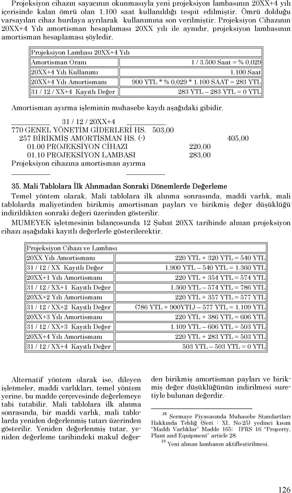 Projeksiyon Cihazının 20XX+4 Yılı amortisman hesaplaması 20XX yılı ile aynıdır, projeksiyon lambasının amortisman hesaplaması şöyledir.