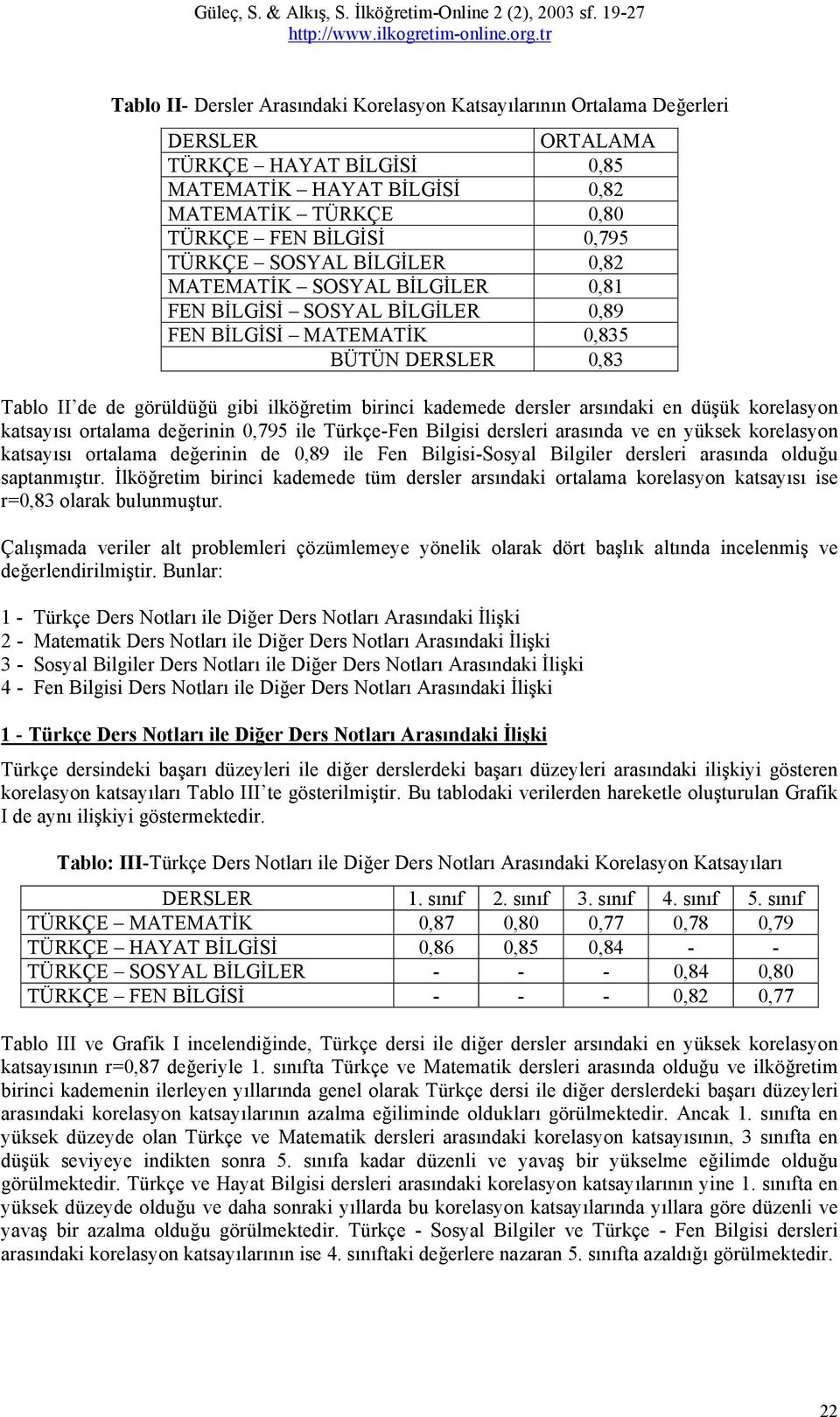 arsındaki en düşük korelasyon katsayısı ortalama değerinin 0,795 ile Türkçe-Fen Bilgisi dersleri arasında ve en yüksek korelasyon katsayısı ortalama değerinin de 0,89 ile Fen Bilgisi-Sosyal Bilgiler