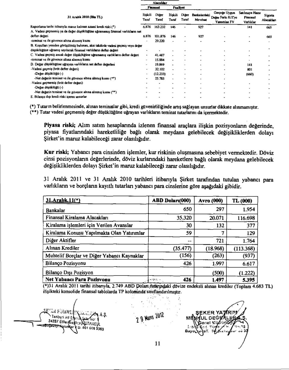 Vadeıi gemnie ancak derer dösülüftene eğramarme varldclann defter değen demmat vı ile güvence akma ahamm k ısnst D.