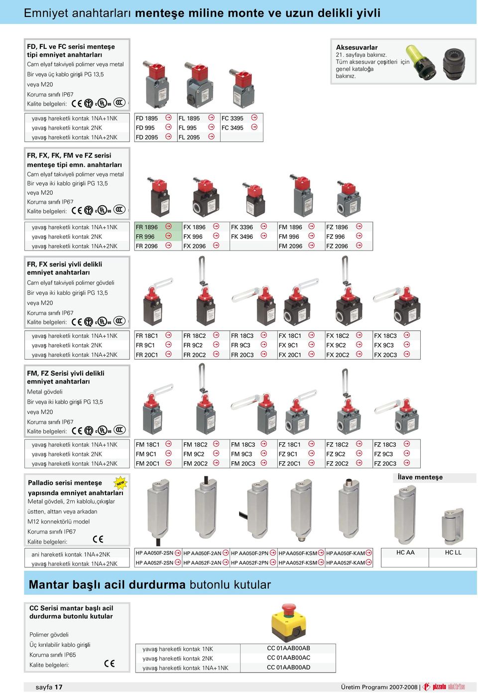 anahtarlarý Cam elyaf takviyeli polimer veya metal Bir veya iki kablo giriþli PG 13,5 veya M20 FR 1896 FX 1896 FK 3396 FM 1896 FZ 1896 FR 996 FX 996 FK 3496 FM 996 FZ 996 FR 2096 FX 2096 FM 2096 FZ