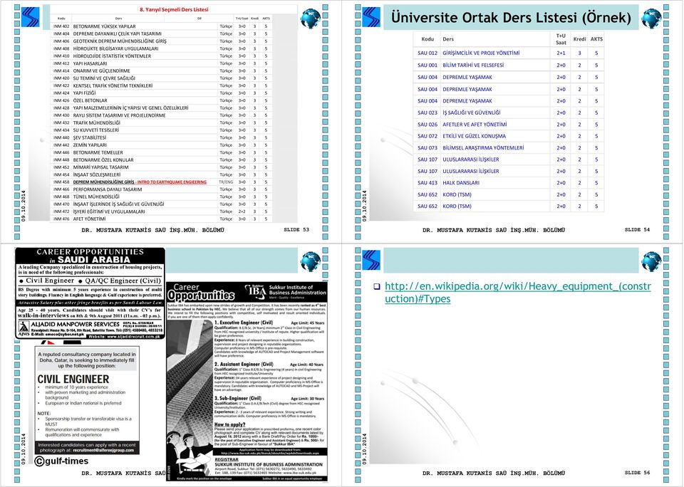 ONARIM VE GÜÇLENDİRME Türkçe 3+0 3 5 INM 420 SU TEMİNİ VE ÇEVRE SAĞILIĞI Türkçe 3+0 3 5 INM 422 KENTSEL TRAFİK YÖNETİM TEKNİKLERİ Türkçe 3+0 3 5 INM 424 YAPI FİZİĞİ Türkçe 3+0 3 5 INM 426 ÖZEL