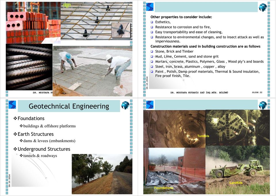 Construction materials used in building construction are as follows Stone, Brick and Timber Mud, Lime, Cement, sand and stone grit Mortars, concrete, Plastics, Polymers, Glass, Wood ply s and boards